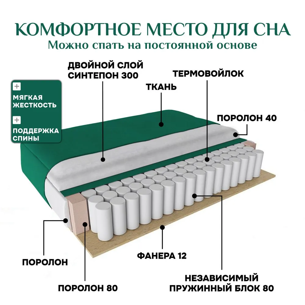 Угловой диван 9996 Изумрудный BRENDOSS в Верхней Салде - verhnyaya-salda.mebel-e96.ru