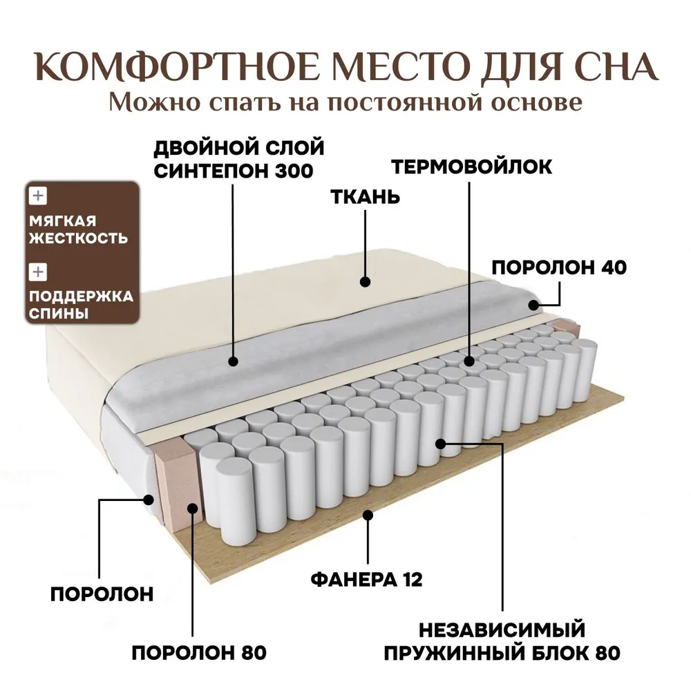 Угловой диван 9996 Молочный BRENDOSS в Верхней Салде - verhnyaya-salda.mebel-e96.ru