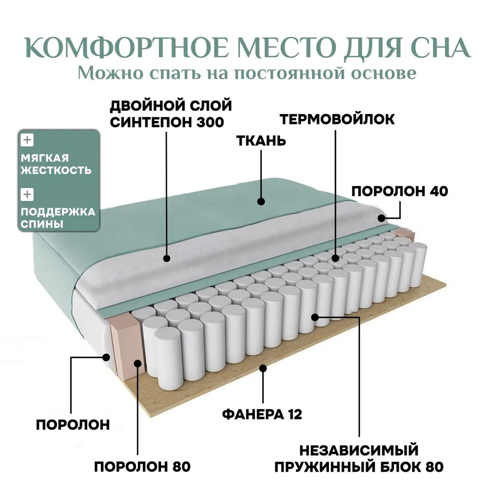 Угловой диван 9996 Мятный BRENDOSS в Верхней Салде - verhnyaya-salda.mebel-e96.ru