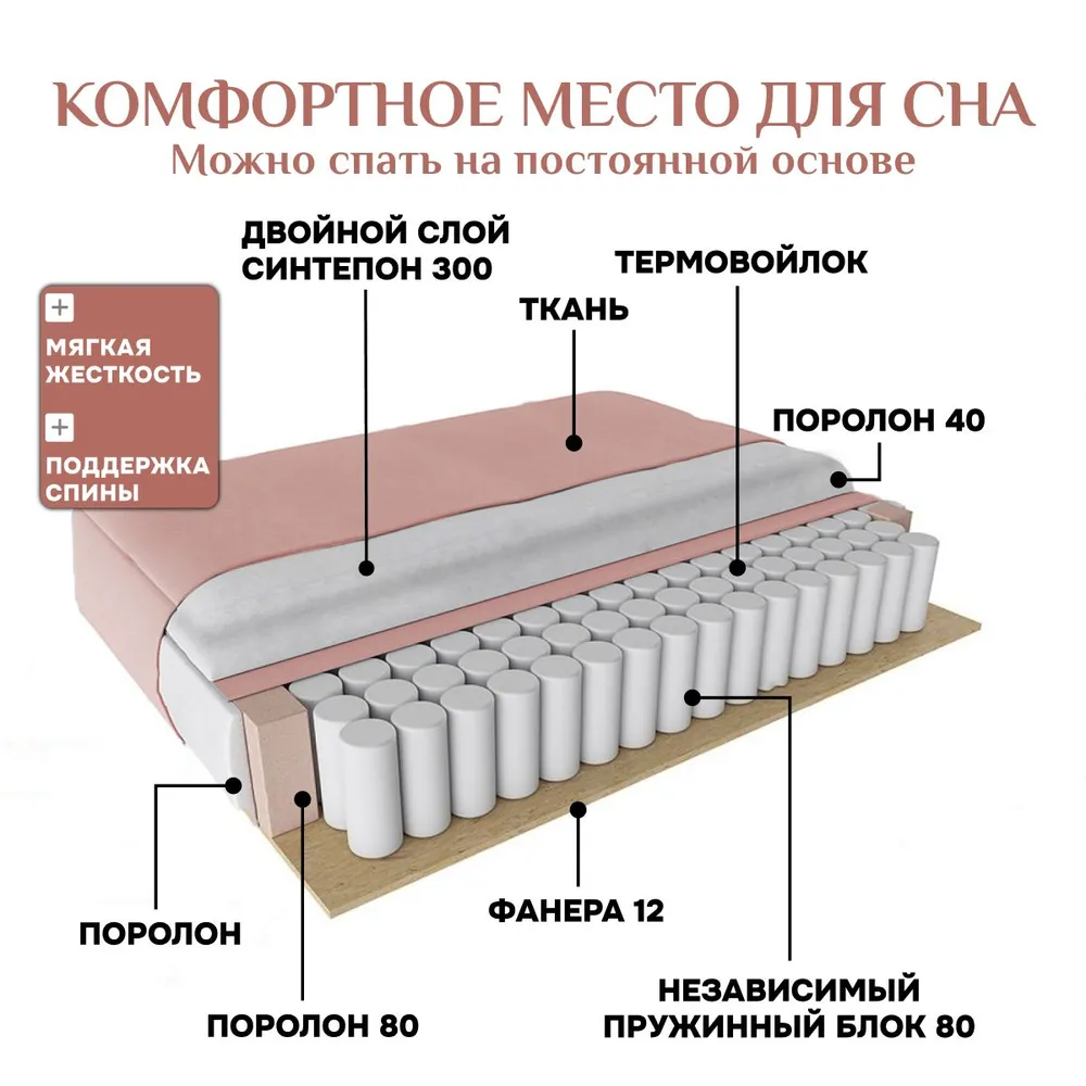 Угловой диван 9996 Розовый BRENDOSS в Верхней Салде - verhnyaya-salda.mebel-e96.ru