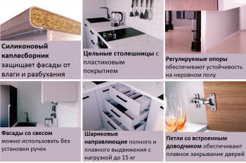 Кухонный гарнитур Изумруд 2400 мм Sanvut в Верхней Салде - verhnyaya-salda.mebel-e96.ru