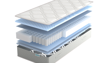 Матрас Real Эффект 18 см в Верхней Салде - verhnyaya-salda.mebel-e96.ru