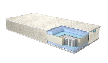 Матрас Real Эффект 18 см в Верхней Салде - verhnyaya-salda.mebel-e96.ru