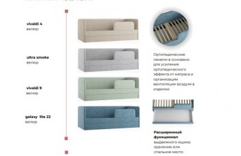 Кровать выкатная Молли-2 (Silva) в Верхней Салде - verhnyaya-salda.mebel-e96.ru