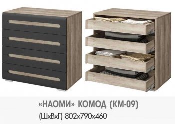 Комод КМ-09 Наоми (БТС) в Верхней Салде - verhnyaya-salda.mebel-e96.ru