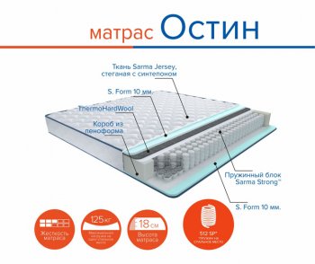 Матрас Остин h18 в Верхней Салде - verhnyaya-salda.mebel-e96.ru