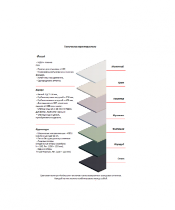 Кухонный гарнитур Ромашка 1600 мм Фисташка (Аленка) в Верхней Салде - verhnyaya-salda.mebel-e96.ru
