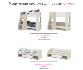 Набор детской мебели Симба дуб-белый глянец (СтендМ) в Верхней Салде - verhnyaya-salda.mebel-e96.ru