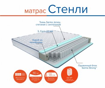 Матрас Стенли h18 в Верхней Салде - verhnyaya-salda.mebel-e96.ru